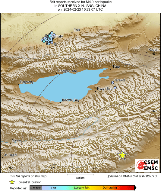 Intensity Map