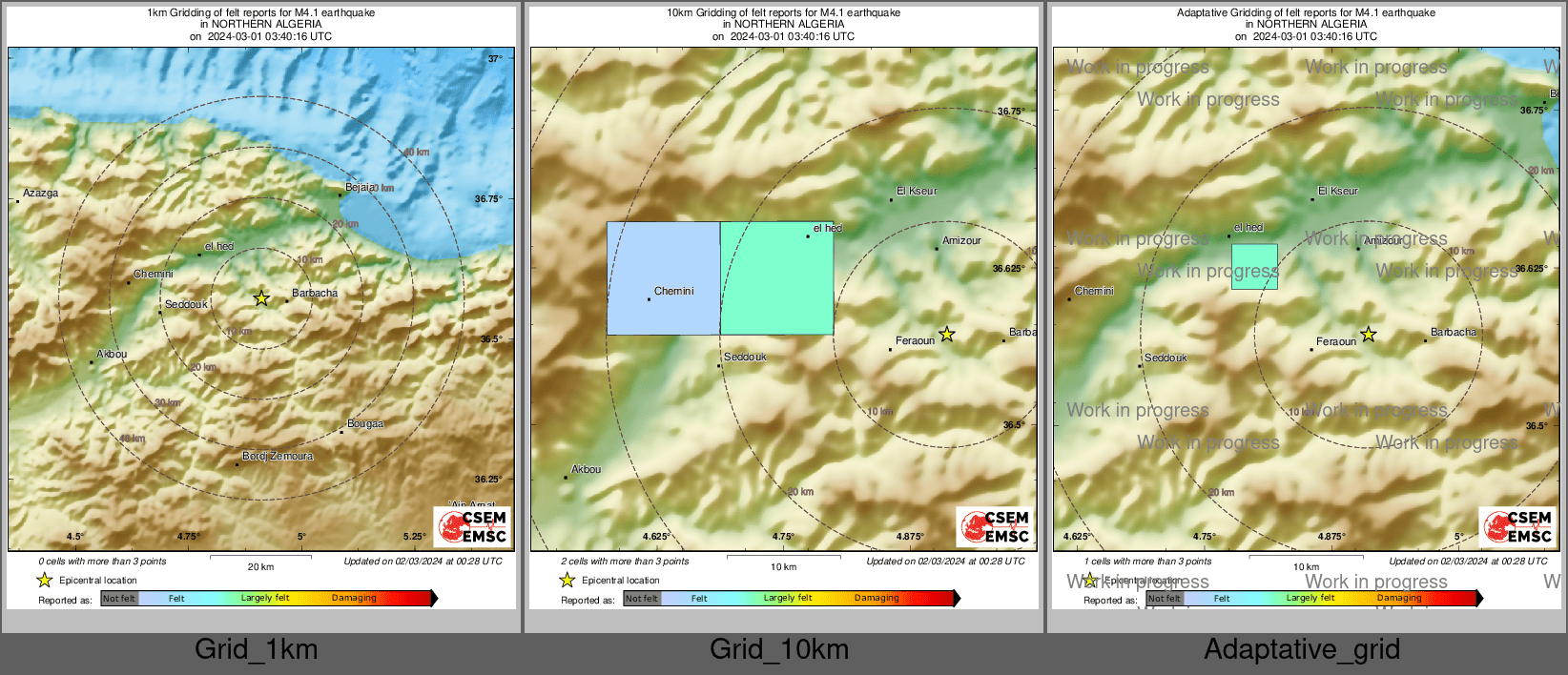 Intensity Map cluster