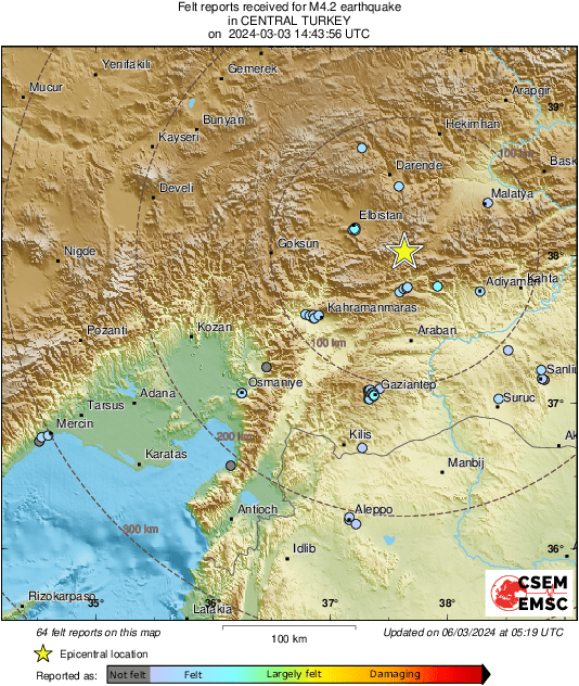 Intensity Map