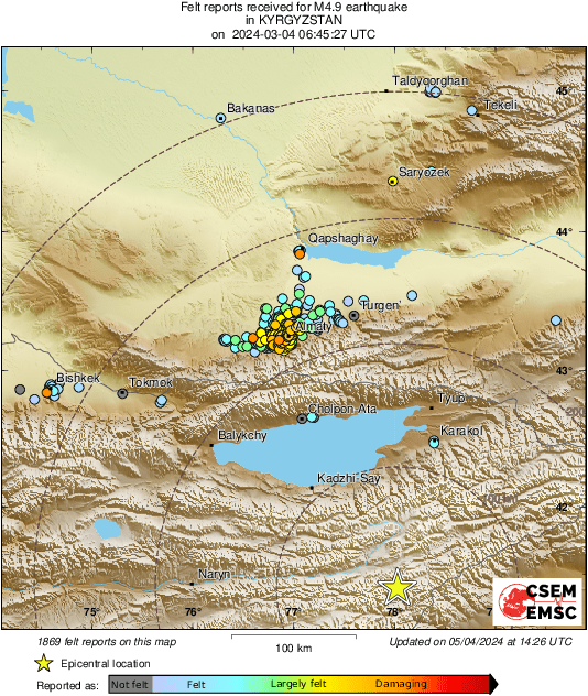 Intensity Map