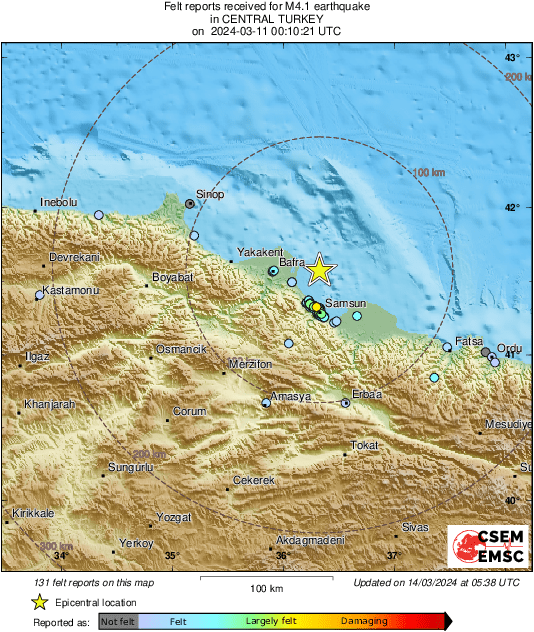 Intensity Map