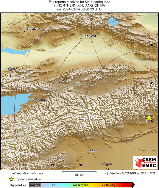Intensity Map