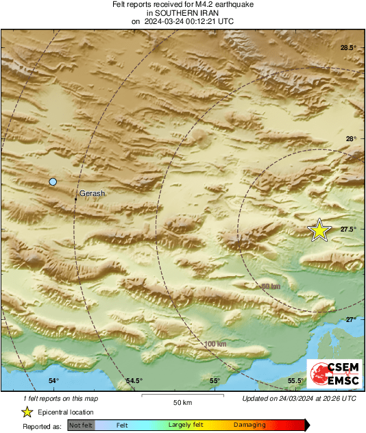 Intensity Map