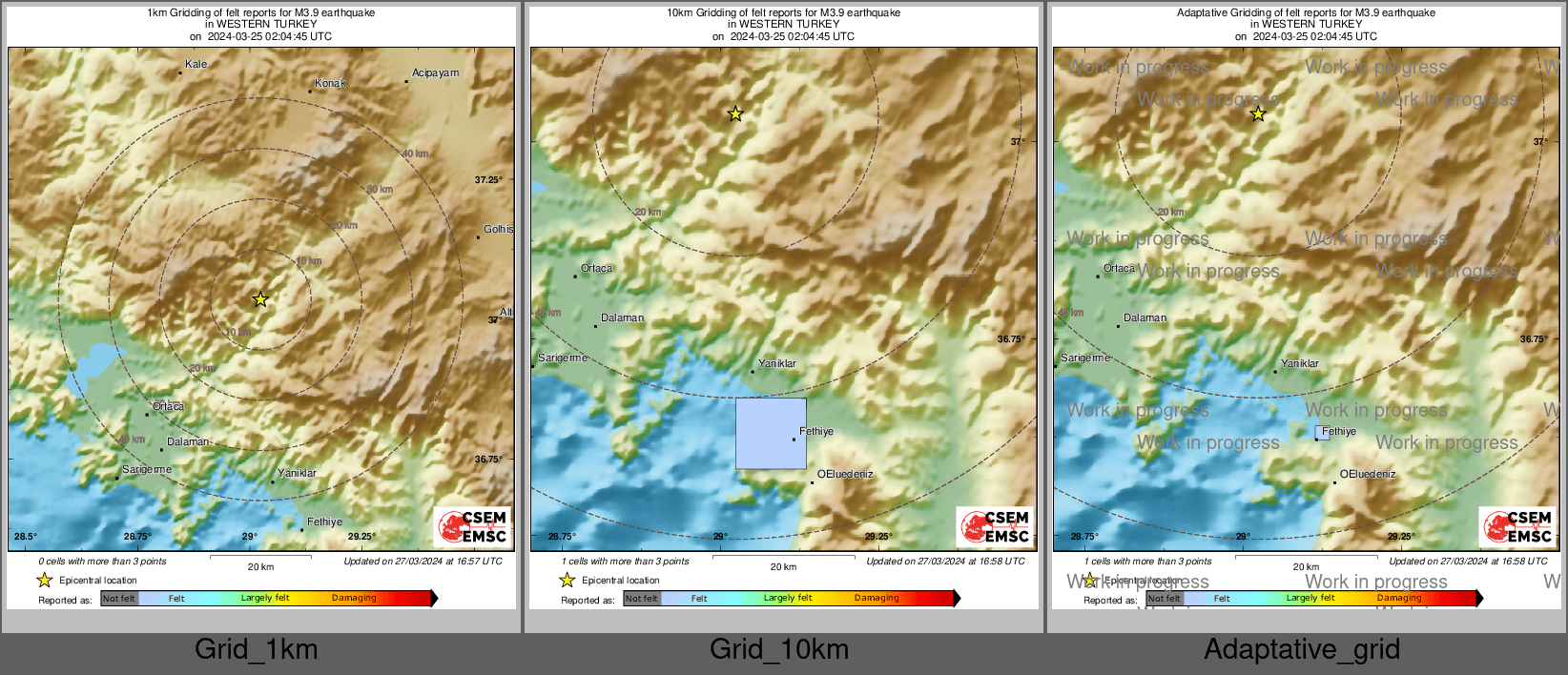 Intensity Map cluster
