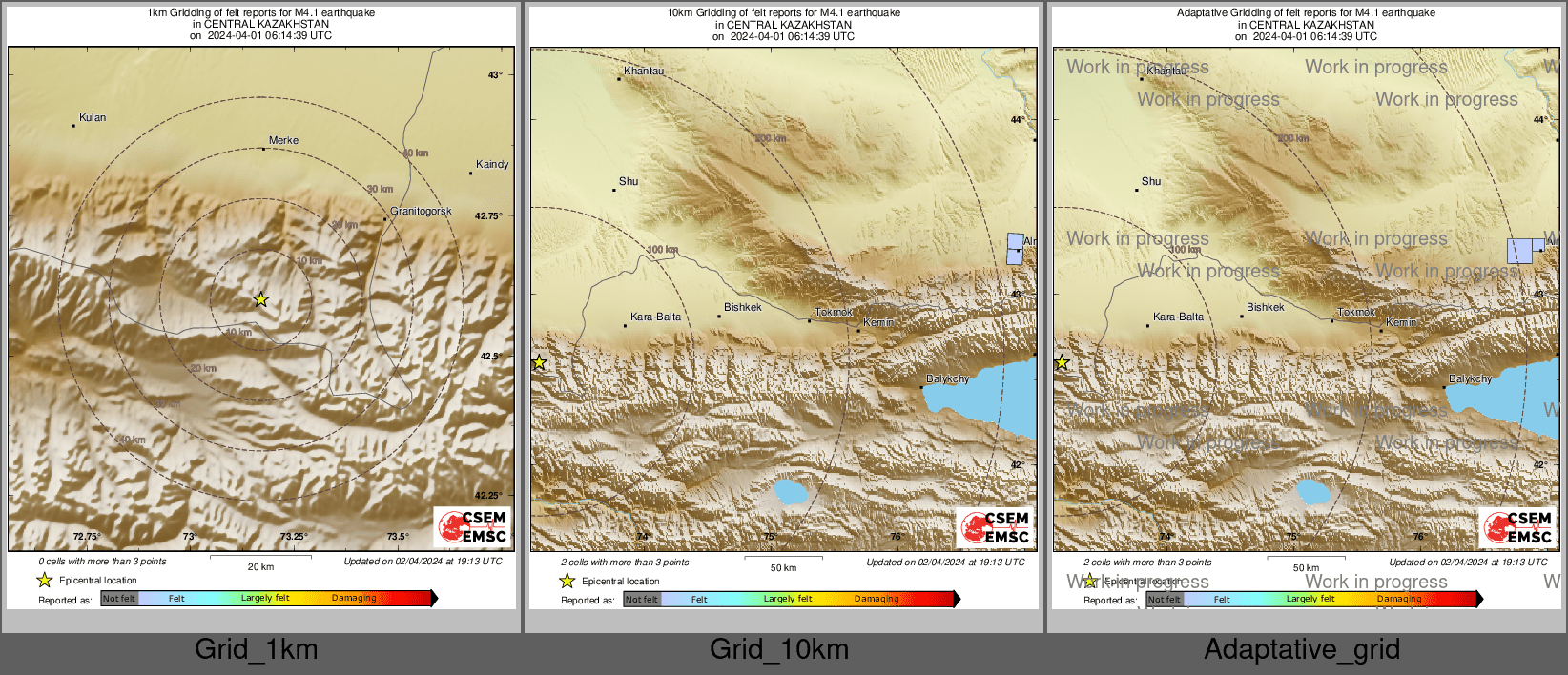 Intensity Map cluster