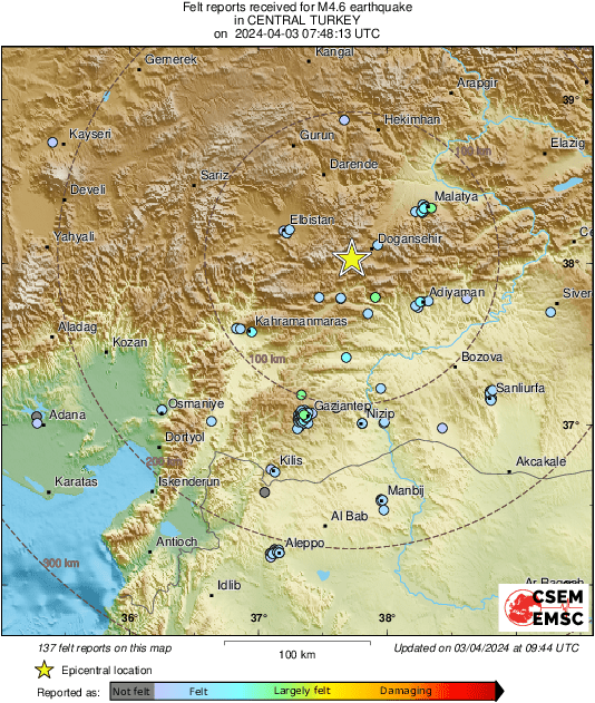 Intensity Map