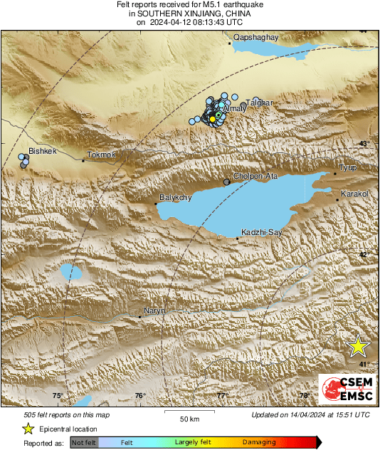 Intensity Map