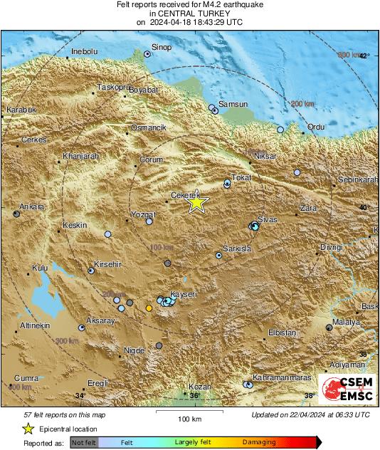 Intensity Map