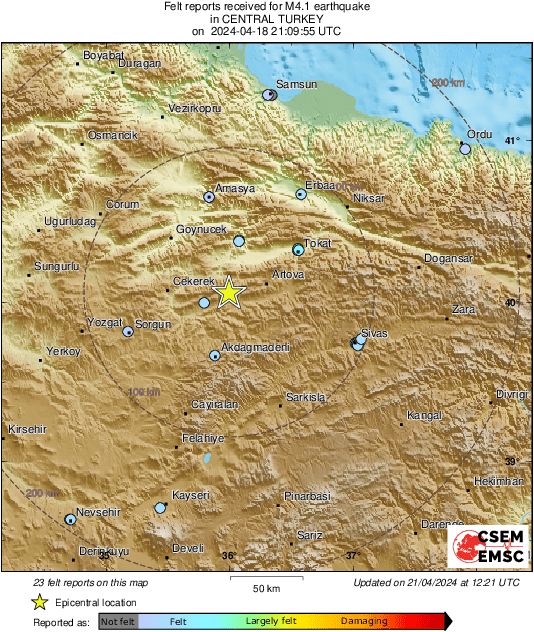 Intensity Map