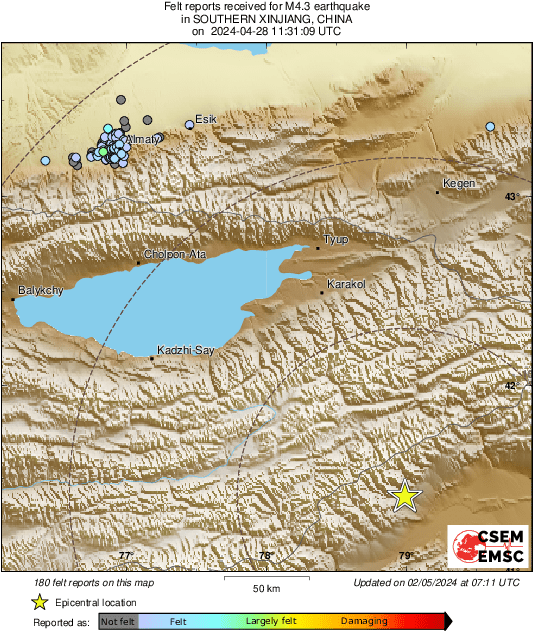 Intensity Map