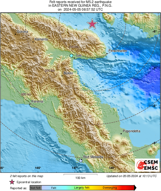 Intensity Map