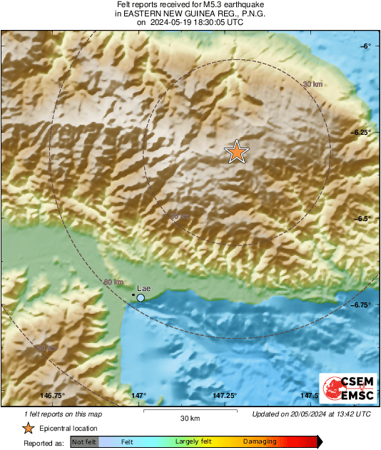 Intensity Map
