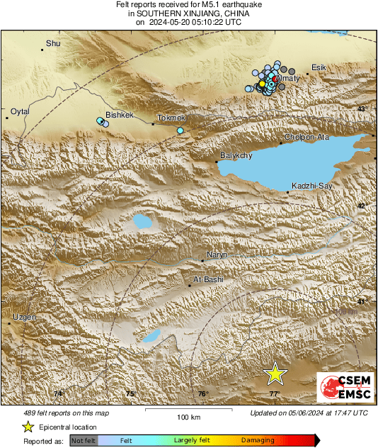 Intensity Map