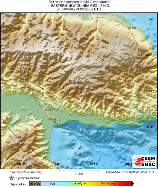 Intensity Map