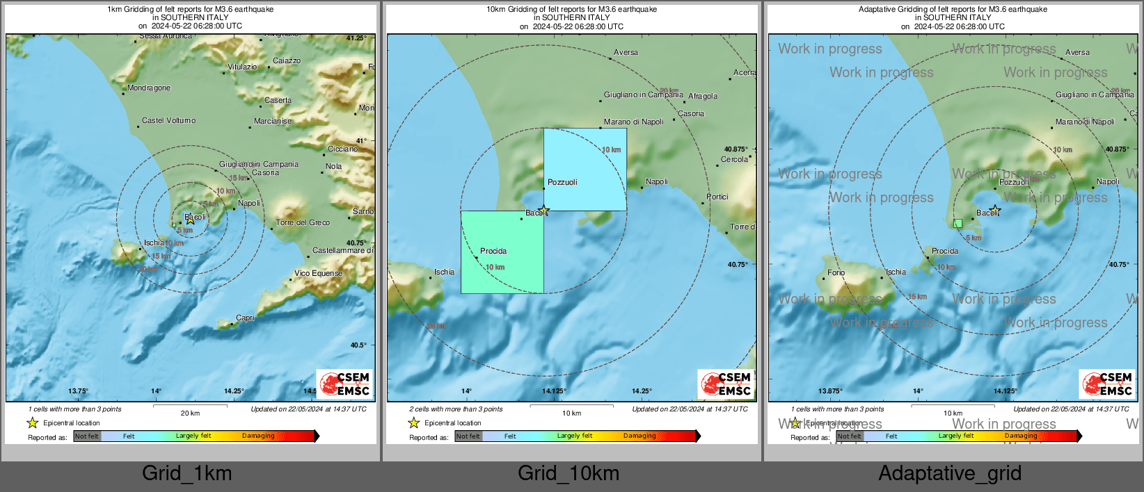 Intensity Map cluster