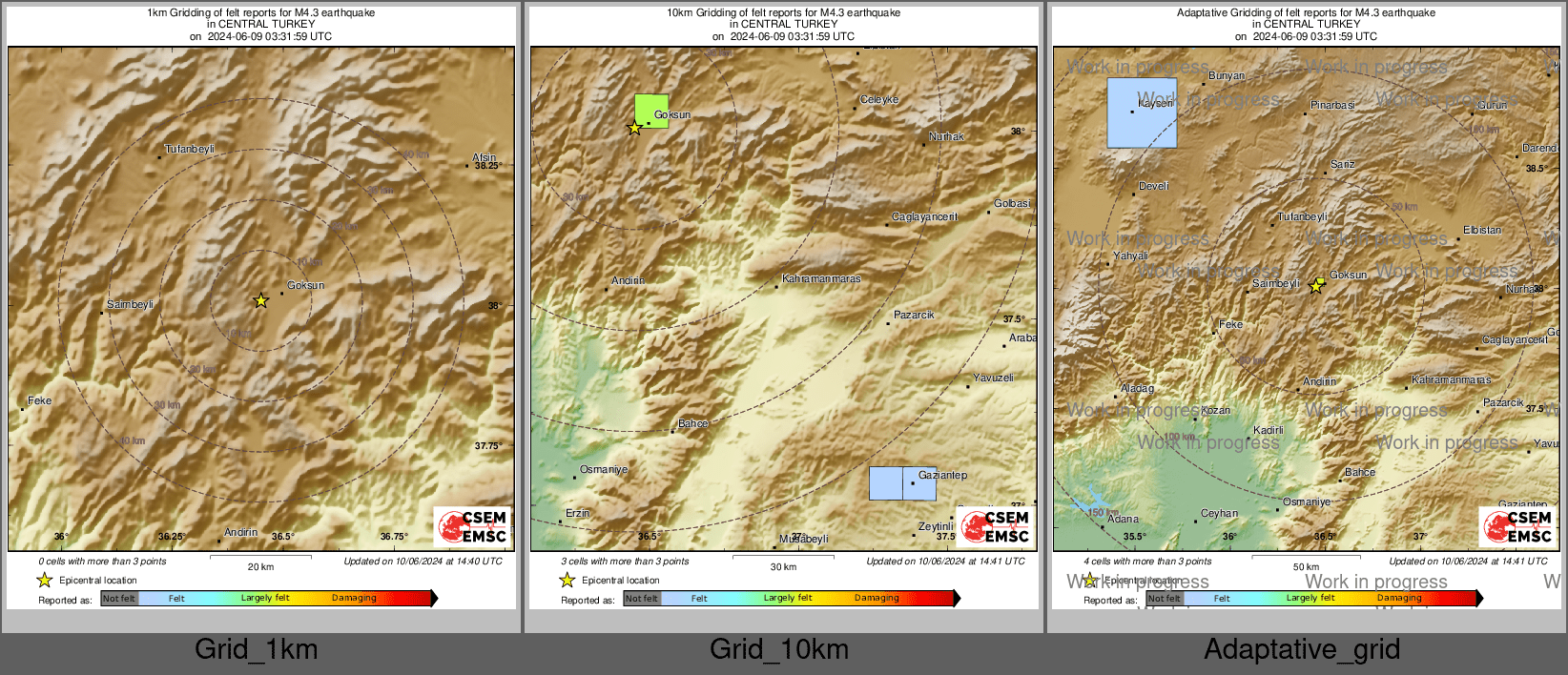 Intensity Map cluster