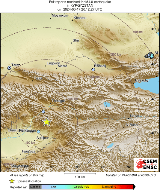 Intensity Map