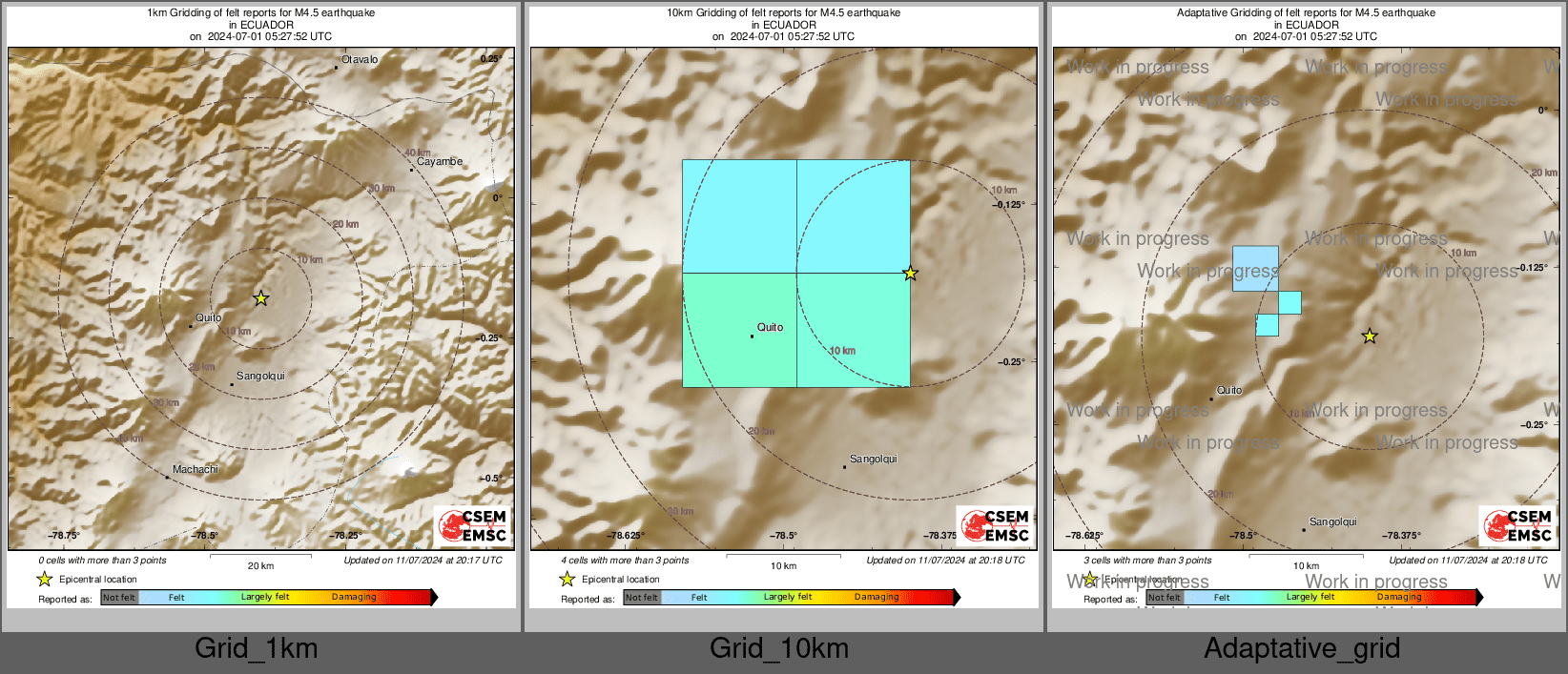 Intensity Map cluster