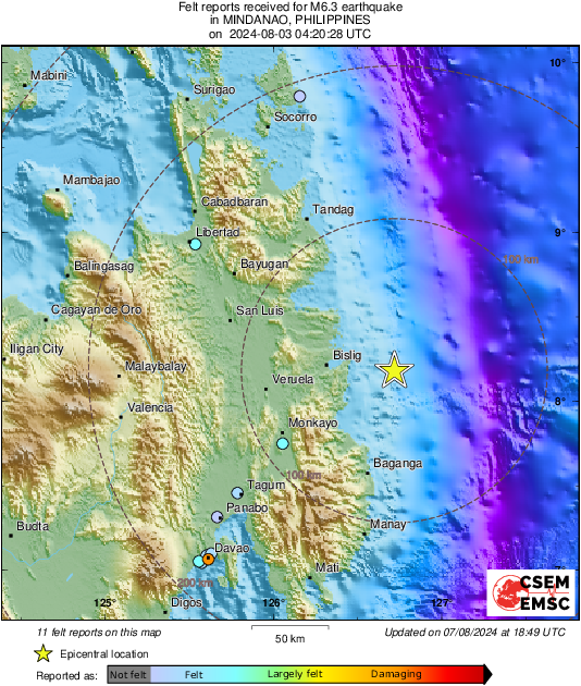Intensity Map