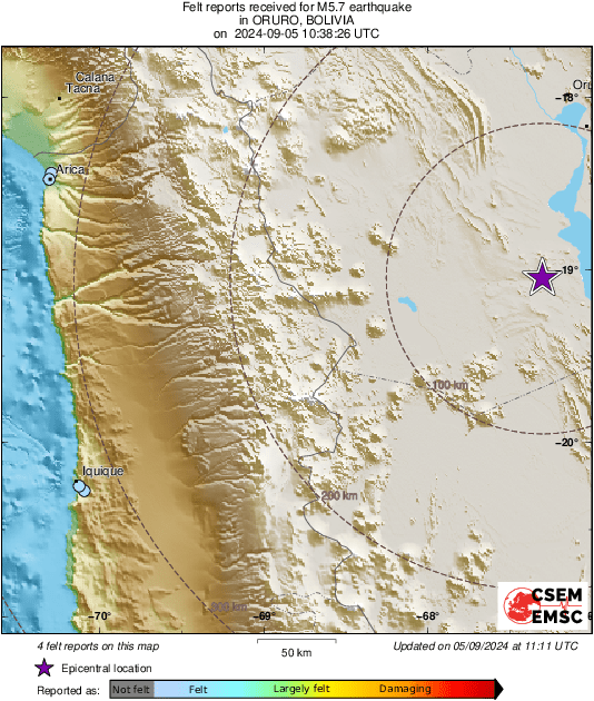 Intensity Map