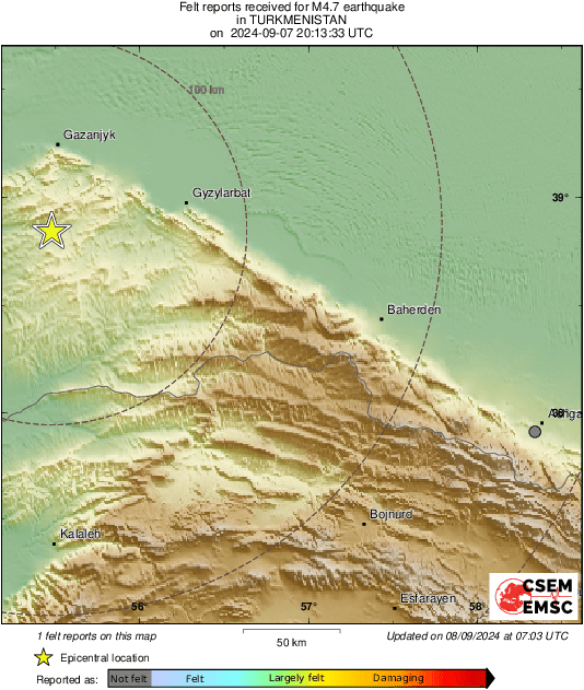 Intensity Map