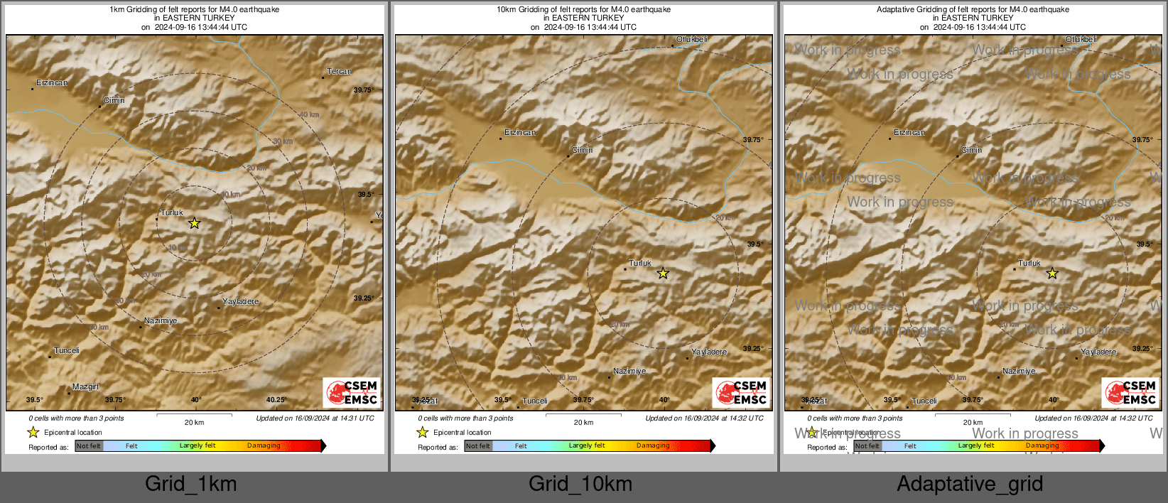 Intensity Map cluster