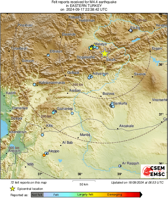 Intensity Map