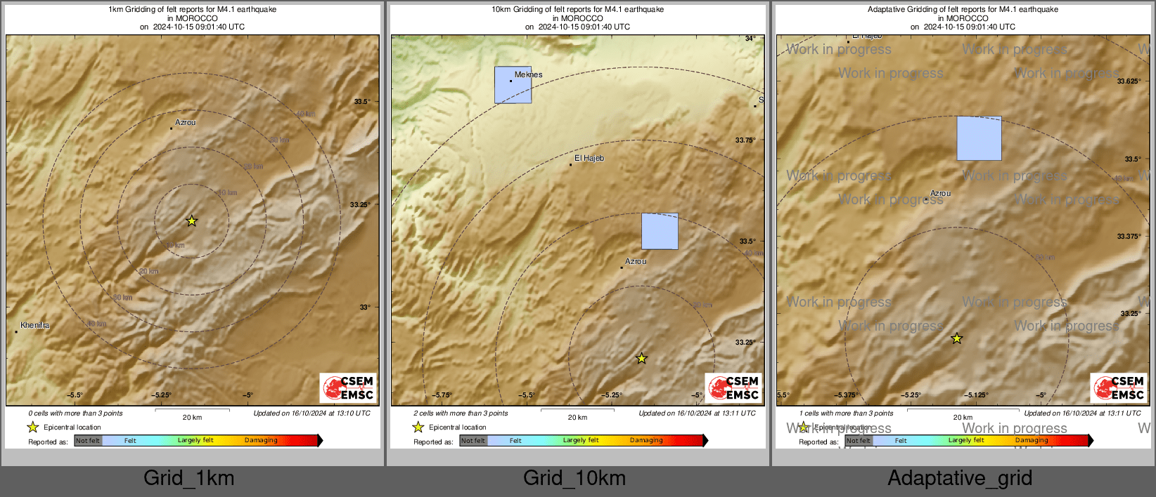 Intensity Map cluster