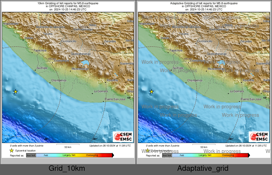 Intensity Map cluster