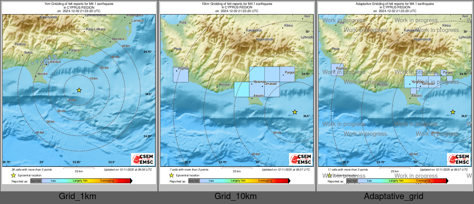 Intensity Map cluster