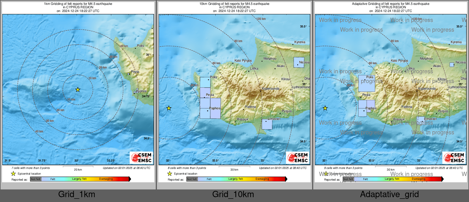 Intensity Map cluster