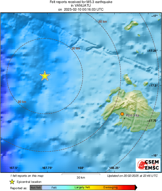 Intensity Map