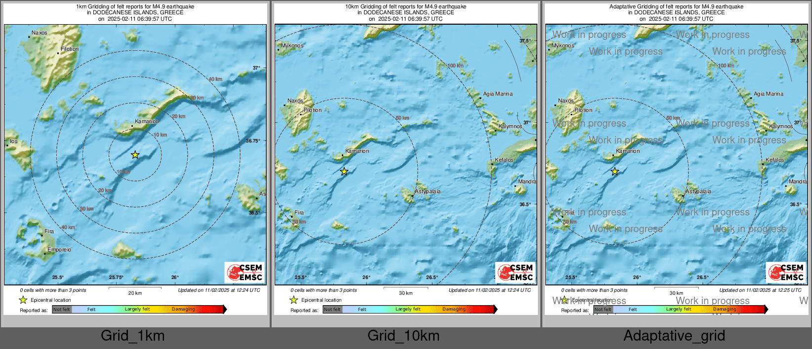 Intensity Map cluster