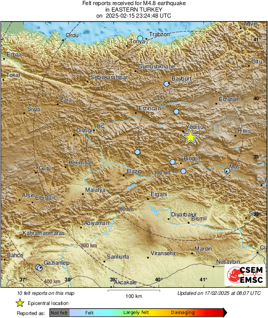 Intensity Map