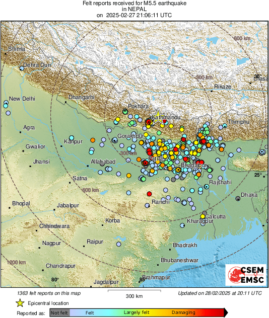 Intensity Map