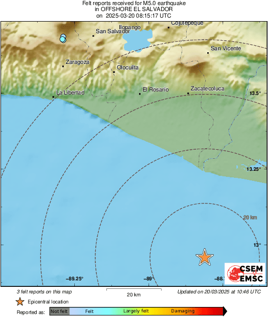 Intensity Map