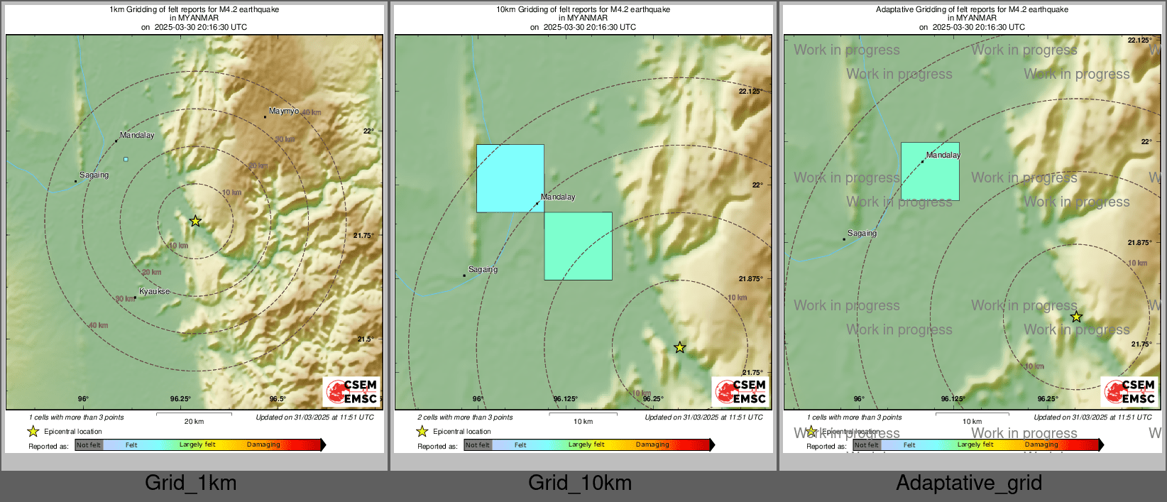 Intensity Map cluster