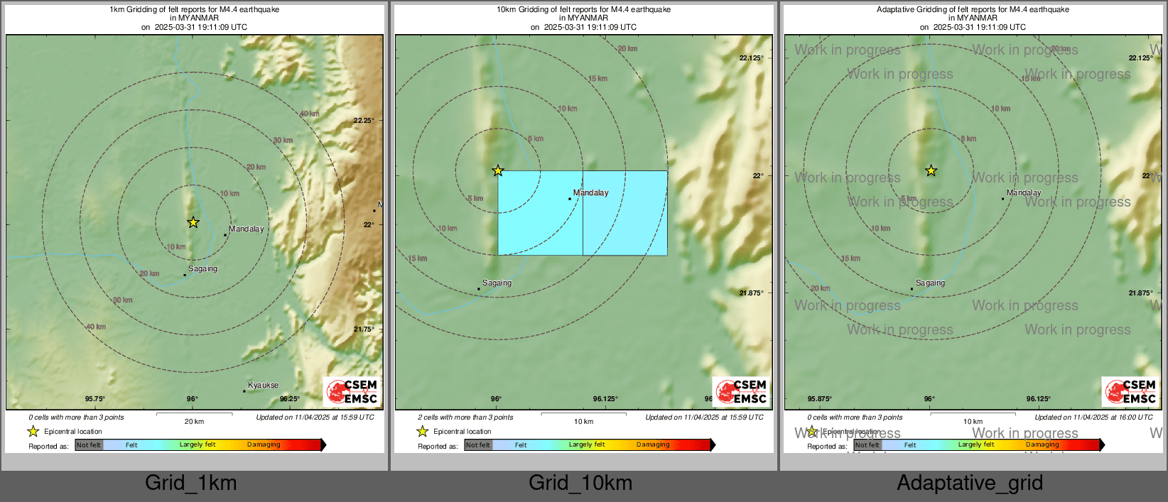 Intensity Map cluster