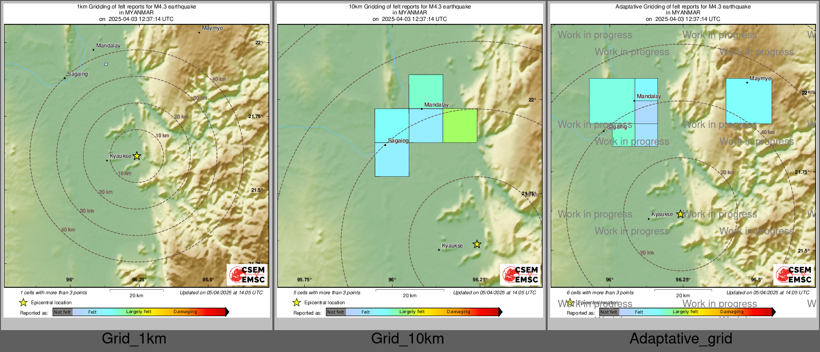 Intensity Map cluster