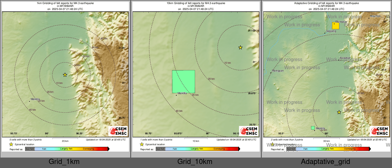 Intensity Map cluster