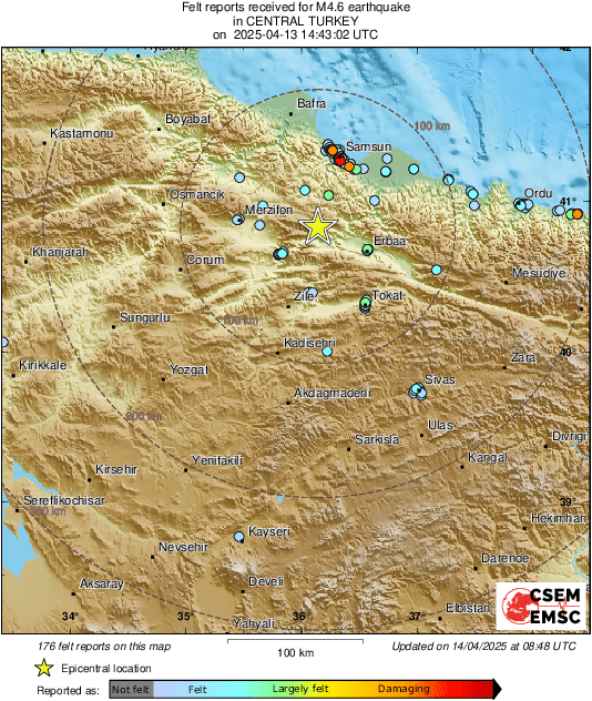 Intensity Map
