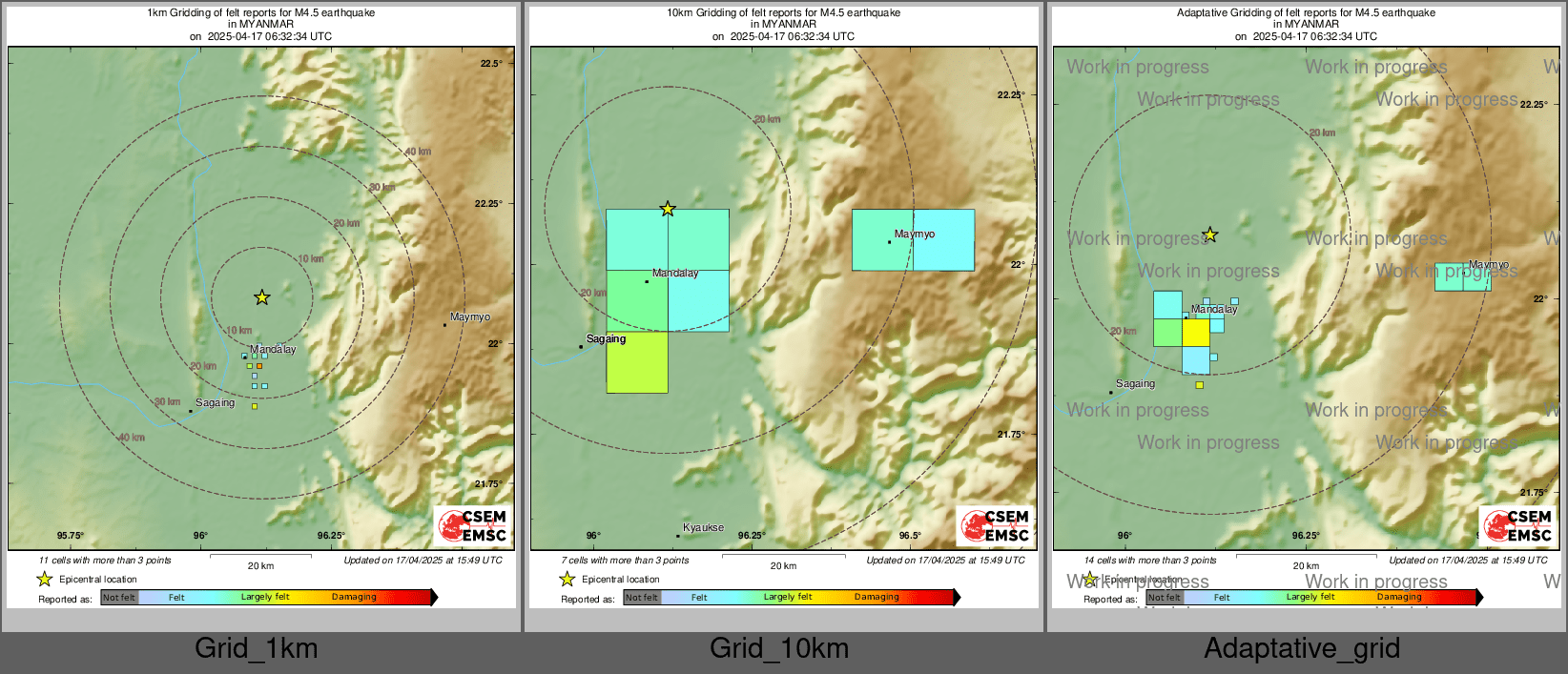Intensity Map cluster
