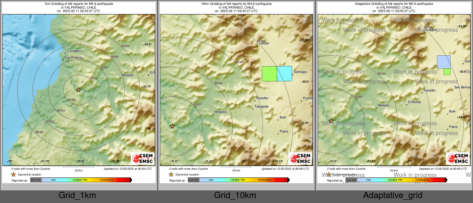 Intensity Map cluster