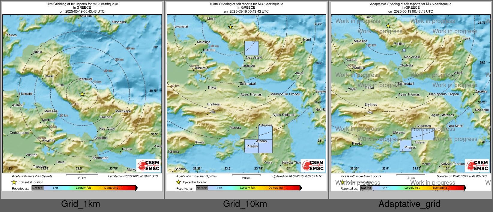 Intensity Map cluster
