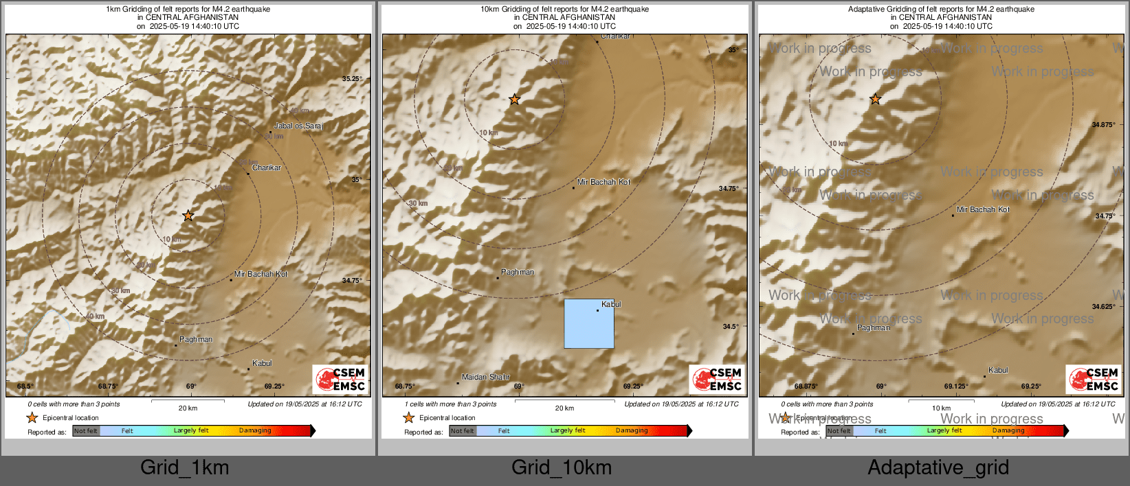 Intensity Map cluster