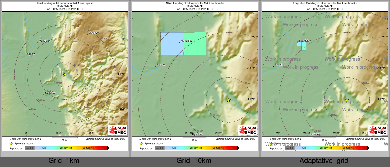 Intensity Map cluster