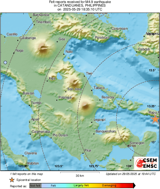 Intensity Map