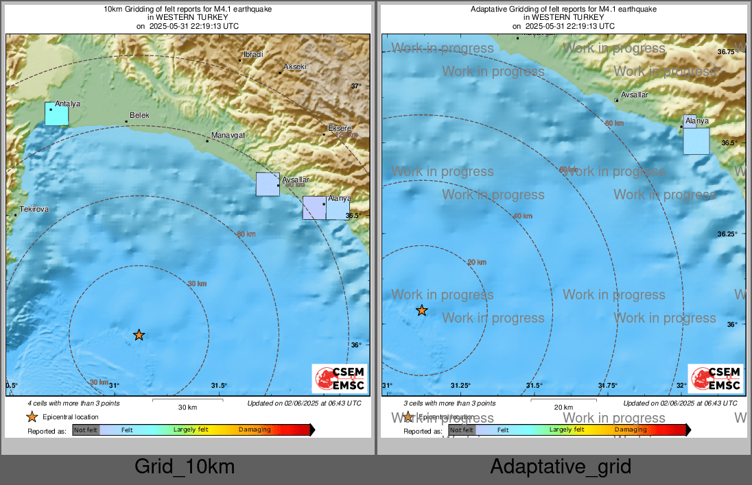 Intensity Map cluster