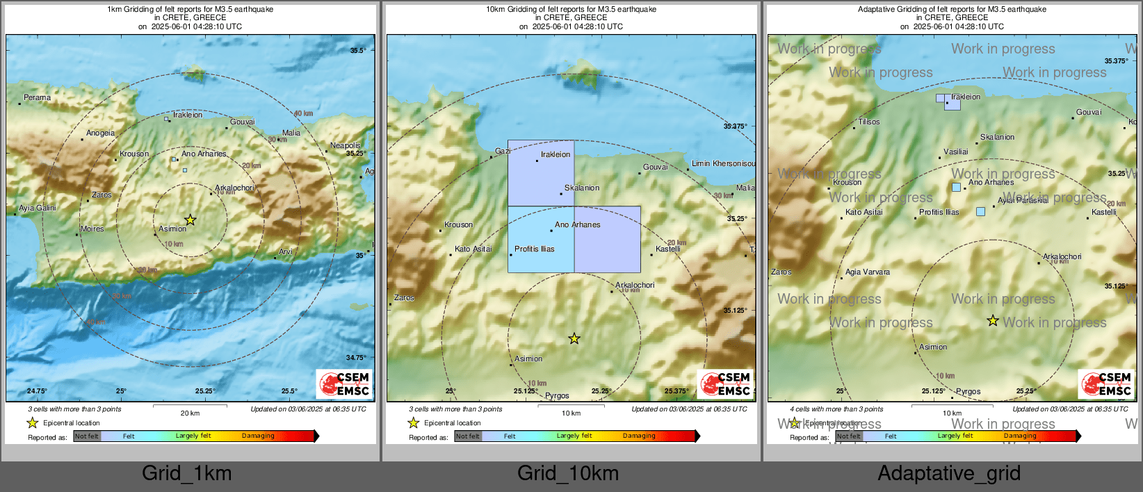 Intensity Map cluster