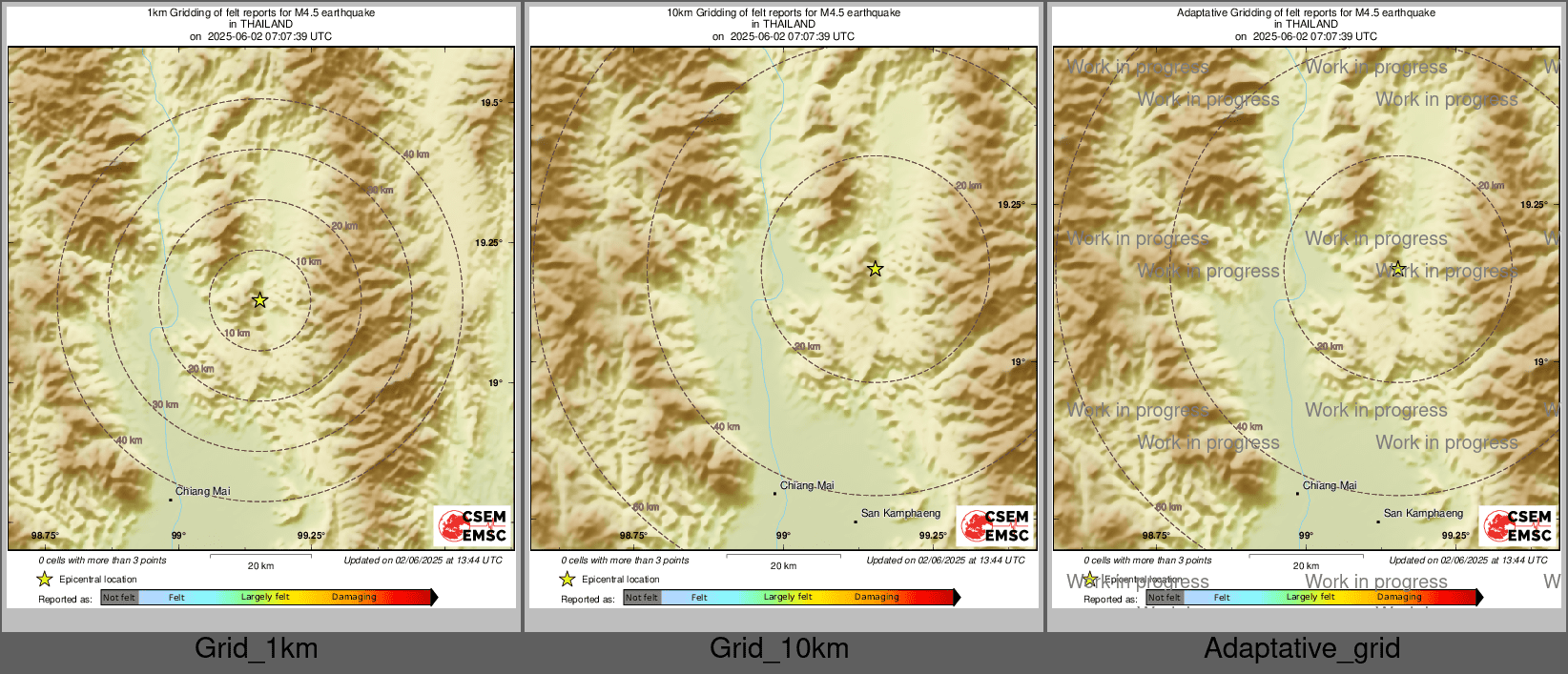 Intensity Map cluster